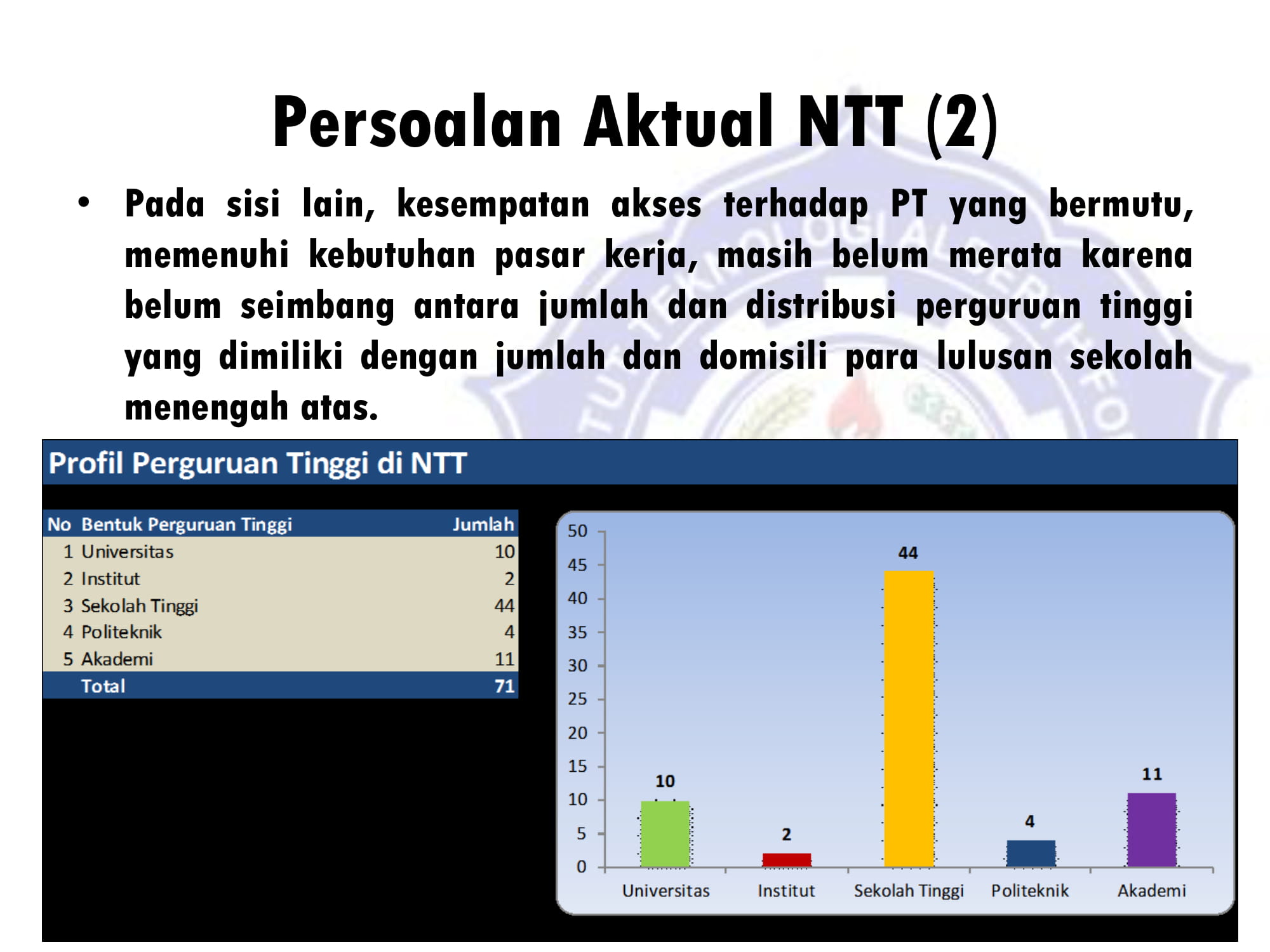 PROFIL KELEMBAGAAN ITAF_2020_web-05