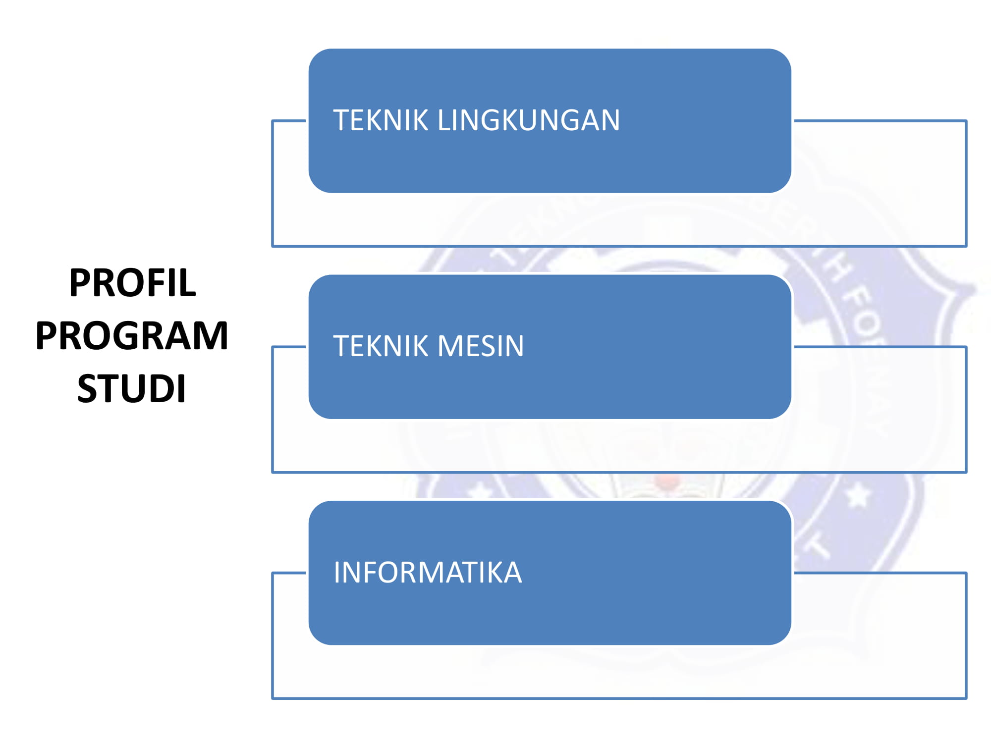 PROFIL KELEMBAGAAN ITAF_2020_web-16